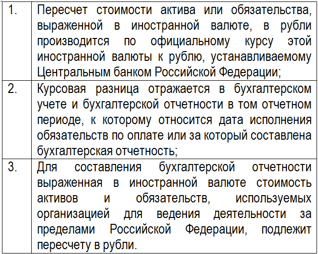 порядок использования счета 52 в бухучете