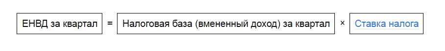 формула расчета ЕНВД на 2017 год