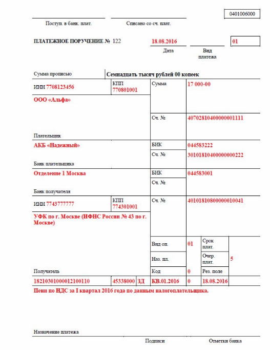 кбк пени по ндс