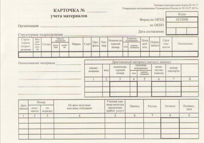 Карточка учета материалов М-17