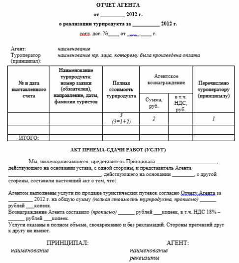 Образец отчета агента по агентскому договору