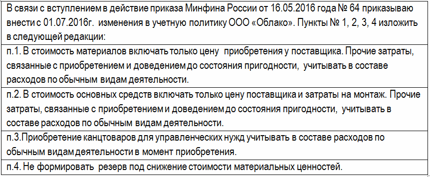 внесении изменений в Учетную политику с 01.07.2016