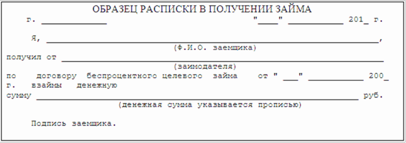 образец расписки в получении беспроцентного займа