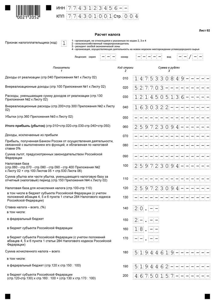 Заполнение листа 02 декларации на прибыль
