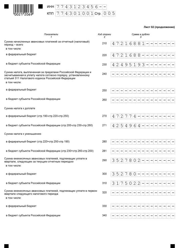 Заполнение листа 02 декларации на прибыль