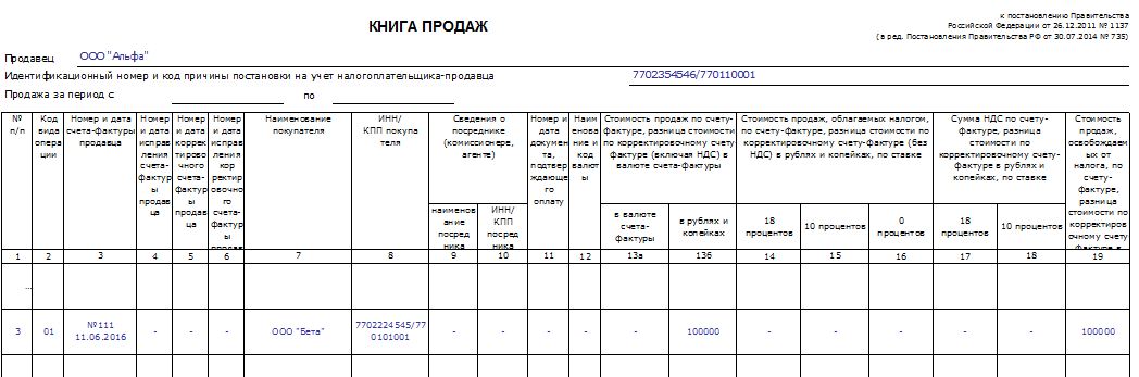 Отражение в книге продаж счета-фактуры без НДС