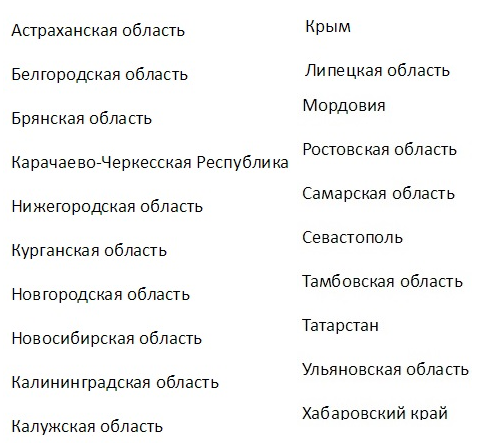 регионы входящие в пилотный проект ФСС