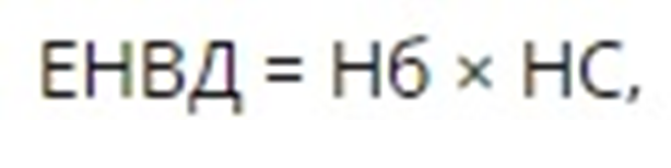 как рассчитать ЕНВД для розничной торговли с торговыми залами