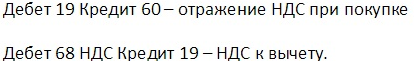 начисление ндс проводки