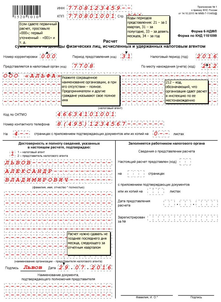 6 ндфл нулевая образец титульного листа 