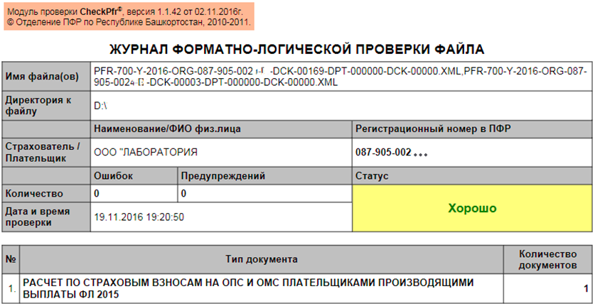 программой проверки СЗВ-М ошибок не найдено