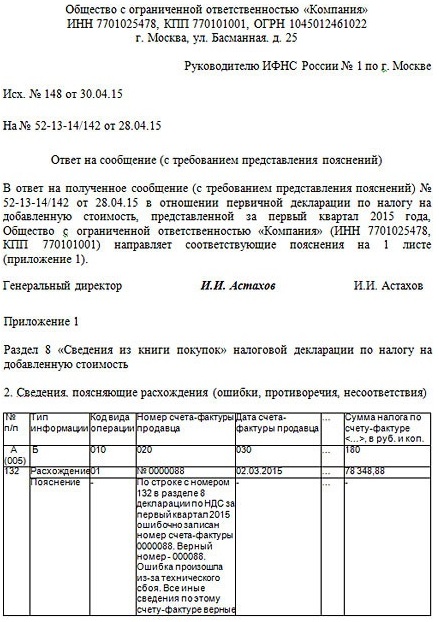 пример ответа на требование налоговой о предоставлении пояснений по ндс
