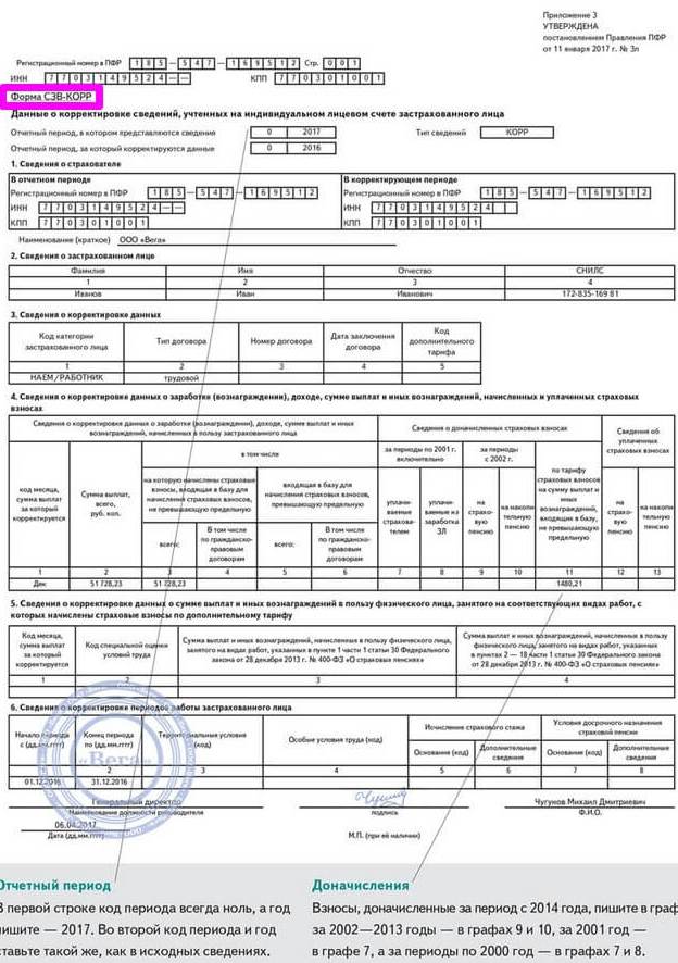 Форма СЗВ-КОРР пример заполнения