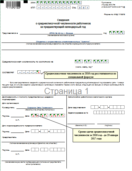 Среднесписочная численность работников. Образец заполнения