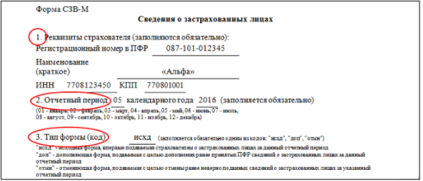 Форма СЗВ-М. Разделы 1-3