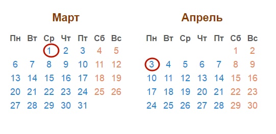 когда сдавать 2 ндфл