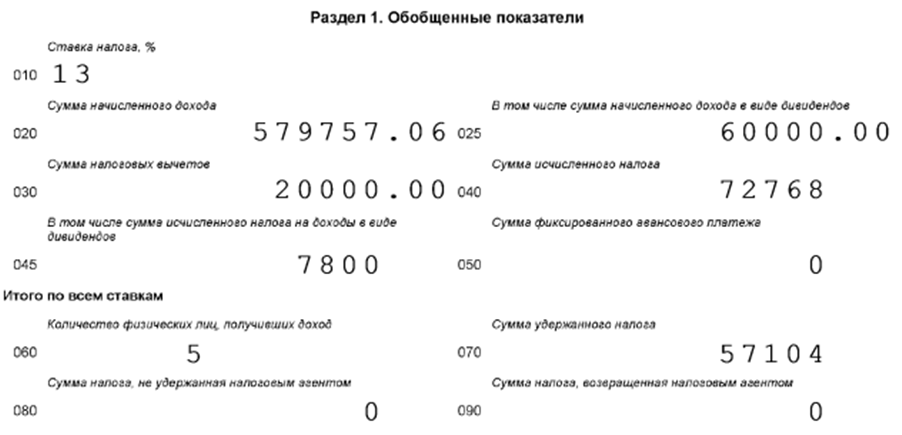 6 ндфл раздел 1 нарастающим итогом 6 ндфл раздел 1 нарастающим итогом