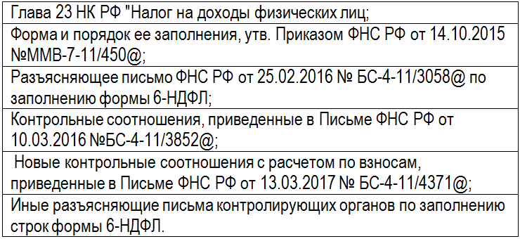 нормативно-правовые акты по 6-НДФЛ