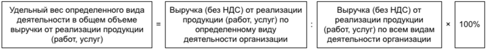 Формула расчета основного вида экономической деятельности
