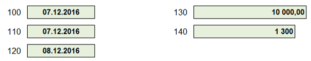 строка 120 6 ндфл дивиденды строка 120 6 ндфл дивиденды