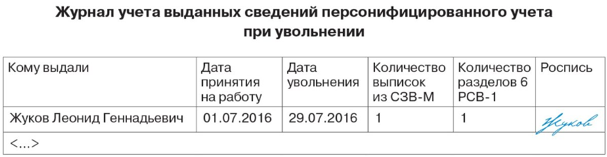 Журнал регистрации выдачи СЗВ-М при увольнении