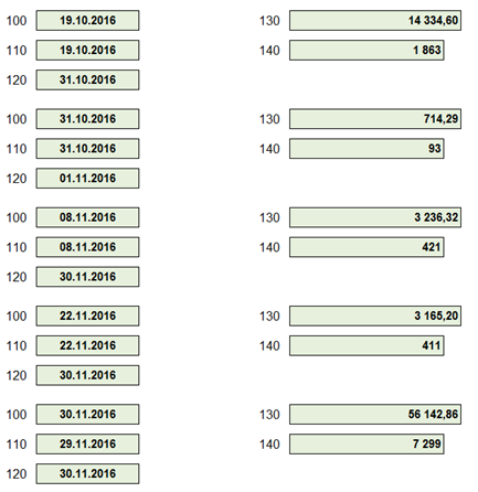 6 ндфл раздел 2 6 ндфл раздел 2