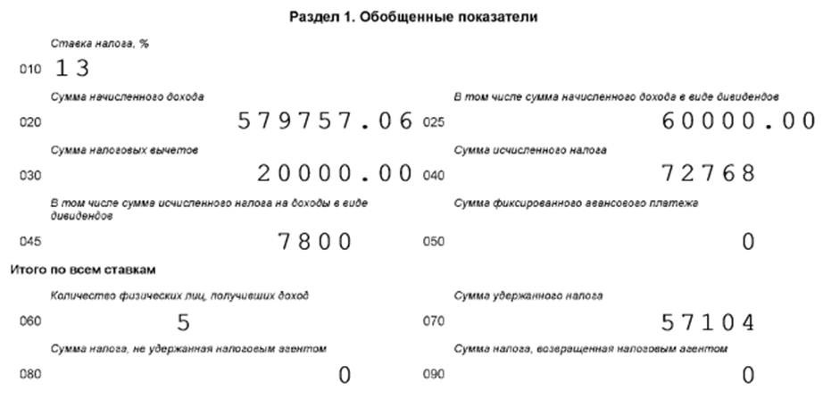 Раздел 1 за 2016 год Раздел 1 за 2016 год
