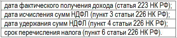 данные для 6-НДФЛ