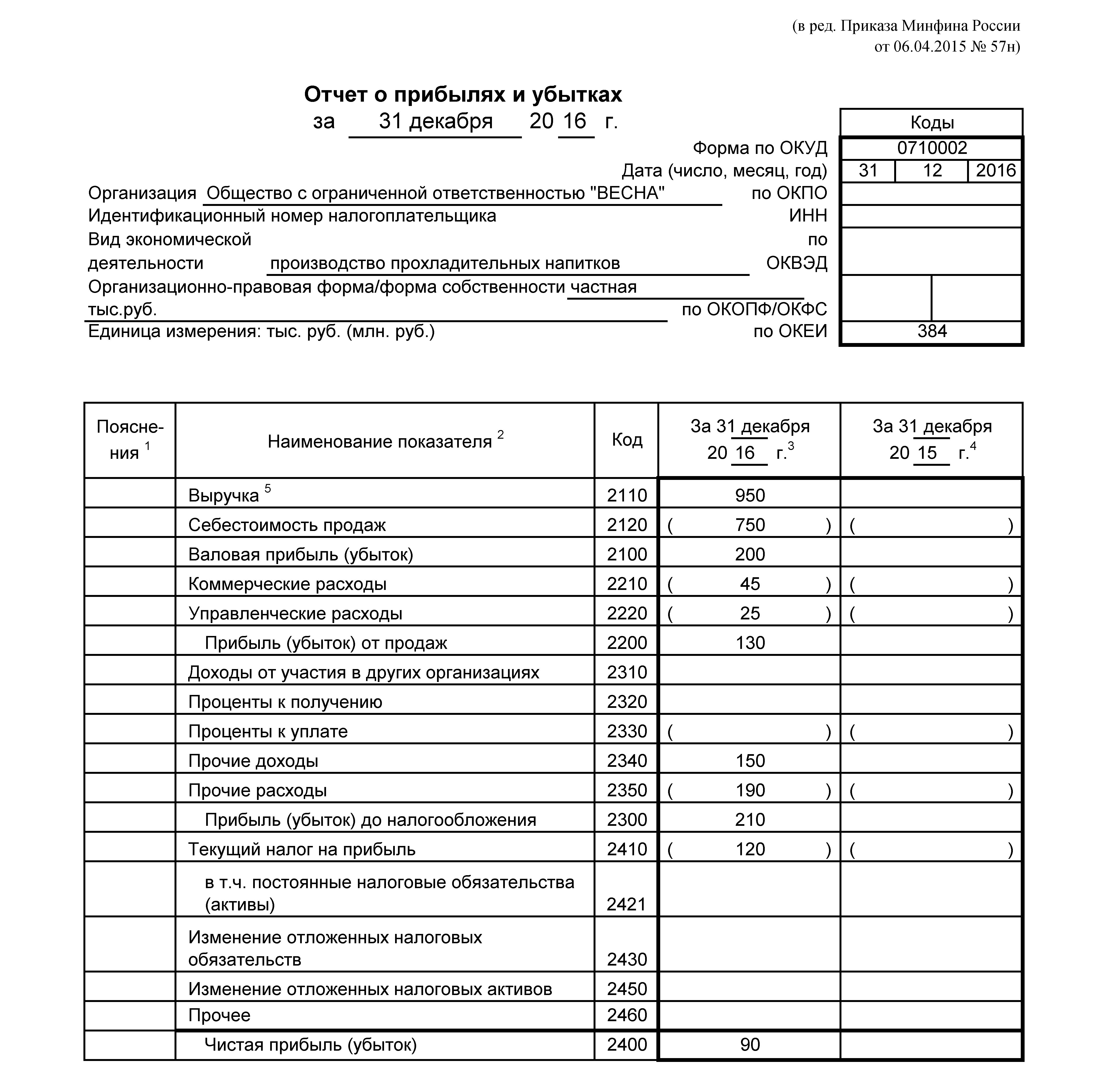 Пример заполнения страницы 1
