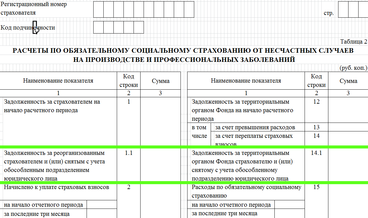 Нововведения в таблице 2 Нововведения в таблице 2