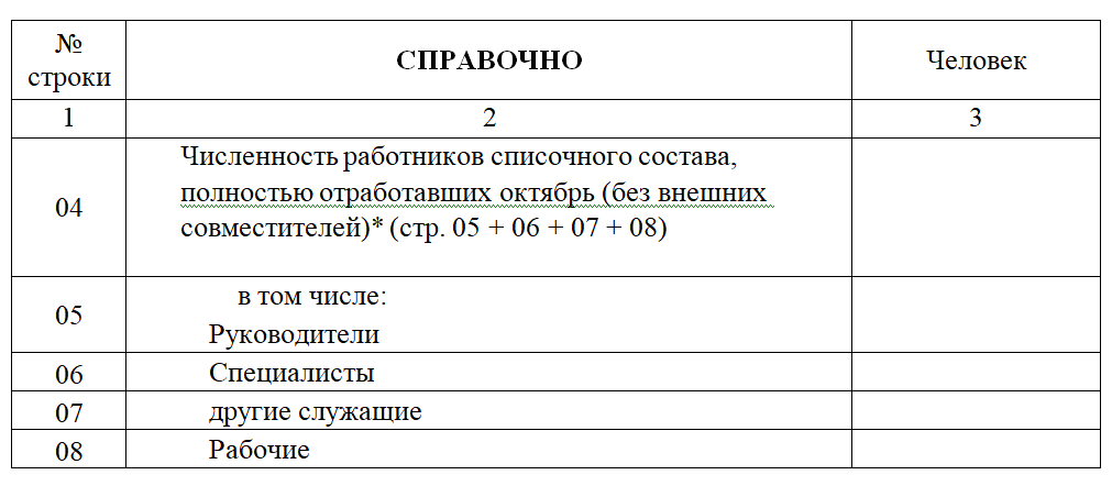 заполнение таблицы 2 форма 57-Т